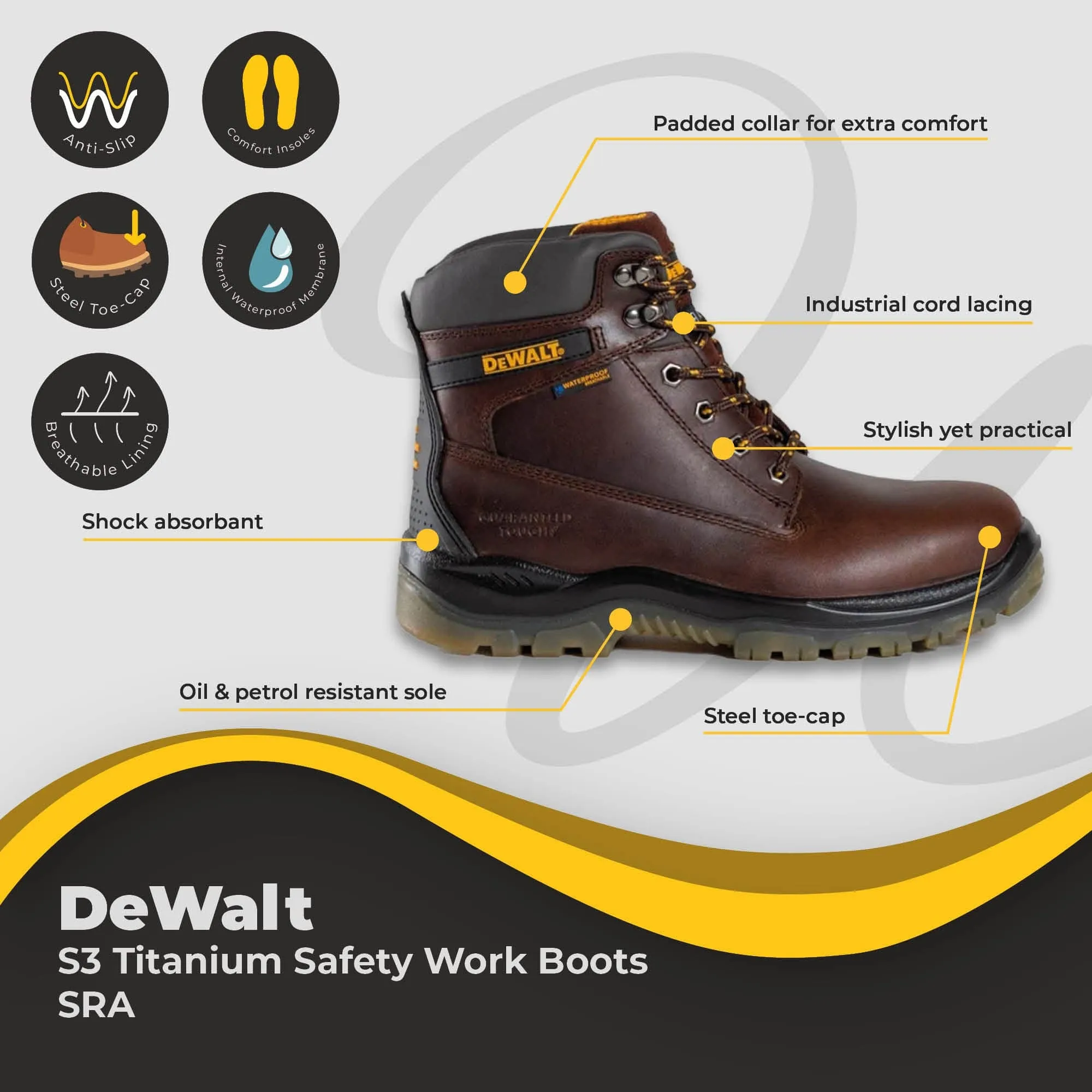 DeWALT Titanium S3 Safety Work Boot SRA